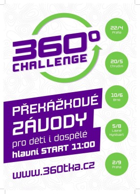 360° Challenge TOUR